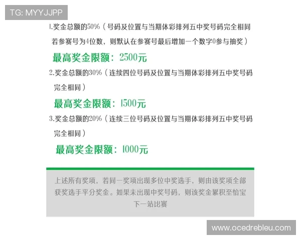 真人买球平台操作流程详解,教你轻松上手,快速实现投注与赢取奖金的目标 真人买球平台操作流程详解,教你轻松上手,快速实现投注与赢取奖金的目标