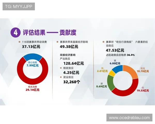 了解星空莱切体育的合作伙伴与赞助品牌，感受其在体育产业中的广泛影响力